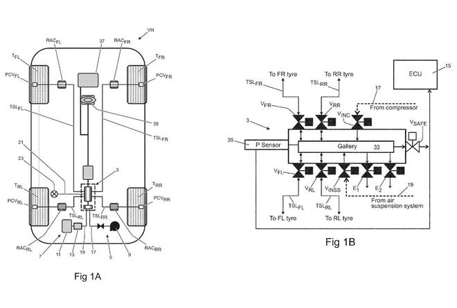 高大上！路虎申請輪胎充放氣系統(tǒng)專利