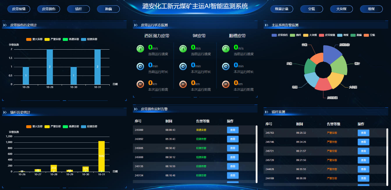 主運(yùn)AI智能監(jiān)測系統(tǒng)。受訪企業(yè)供圖